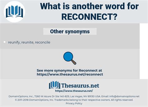 reconnecting synonyms|another word for reconnection.